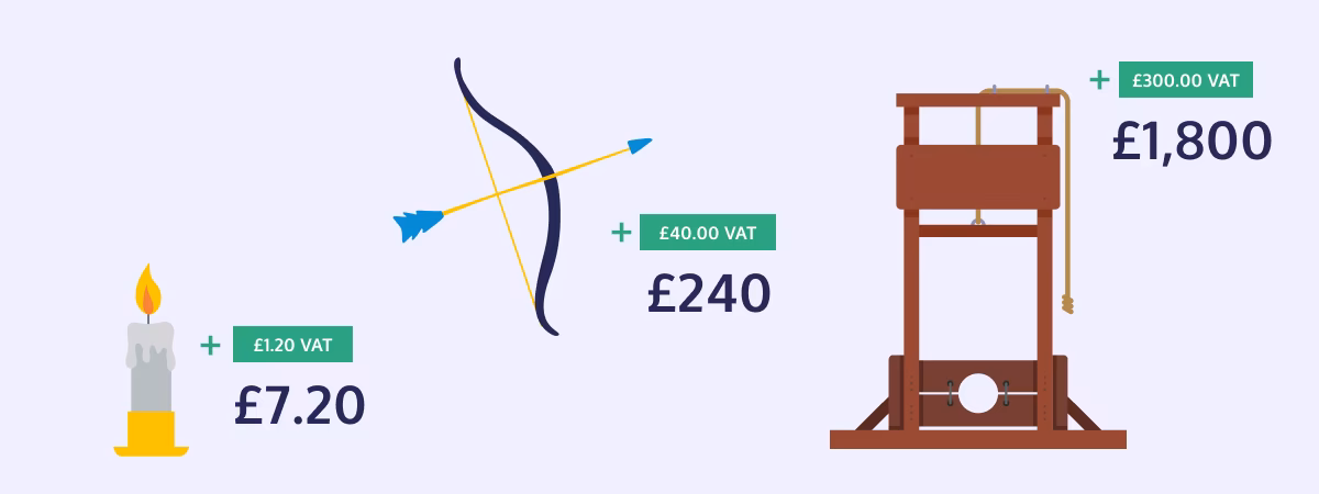 Items including VAT