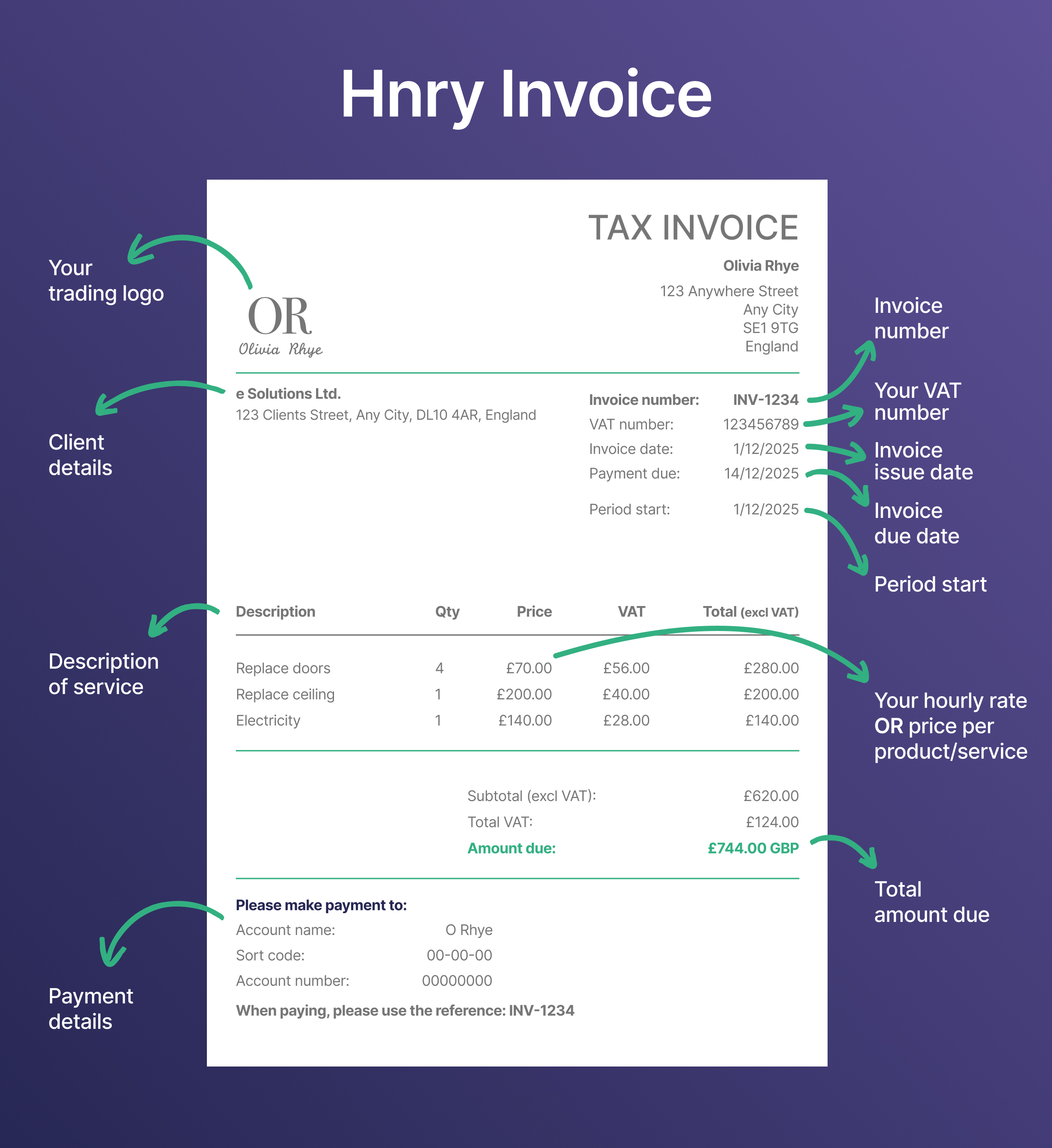 Hnry's invoice template