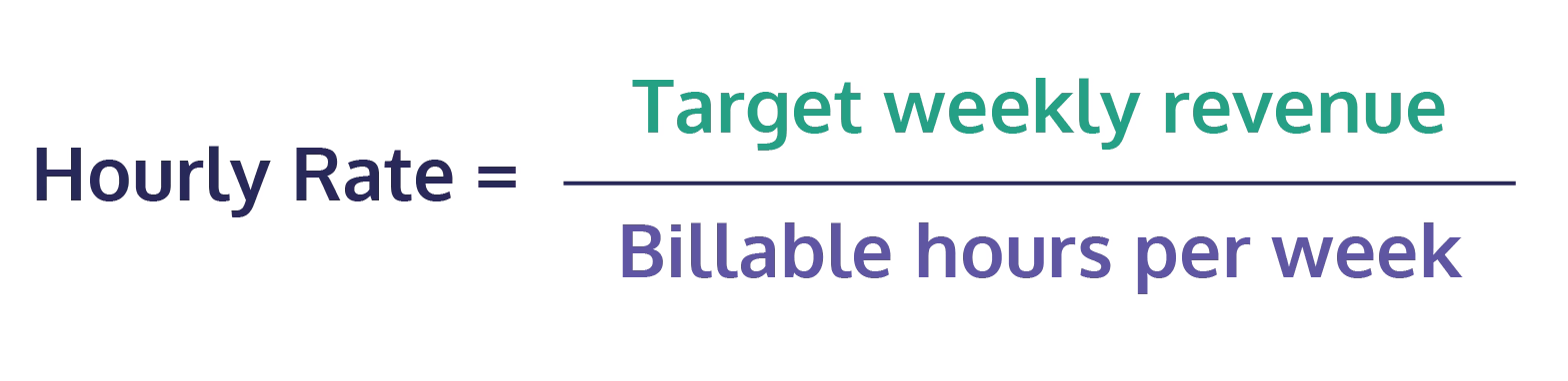 Hourly rate equation