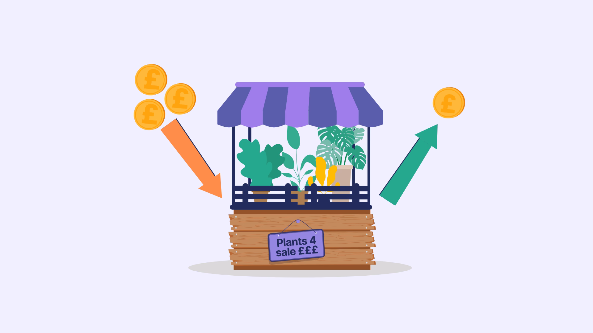 Cash Flow for Sole Traders
