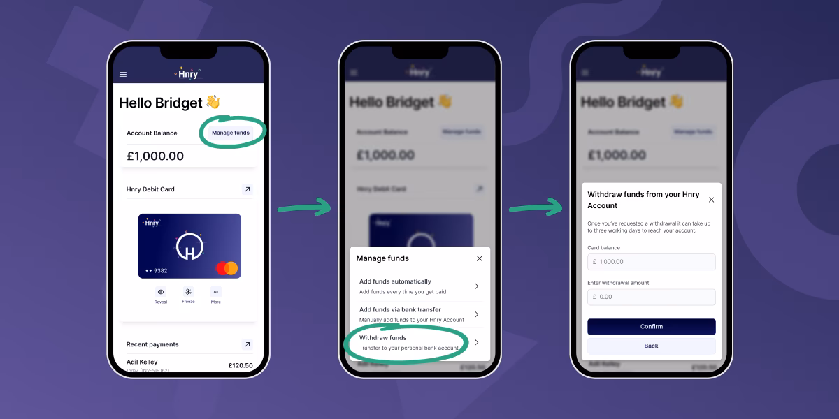 Withdraw your funds